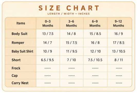 Baby clothing size chart